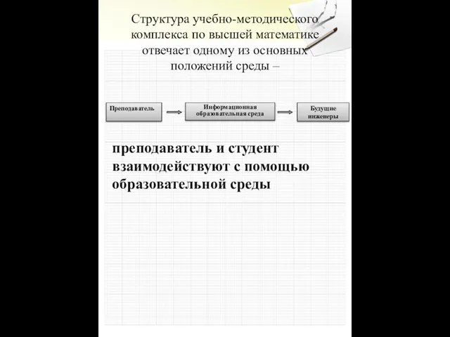 Структура учебно-методического комплекса по высшей математике отвечает одному из основных положений среды