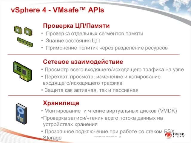 vSphere 4 - VMsafe™ APIs Проверка ЦП/Памяти Проверка отдельных сегментов памяти Знание