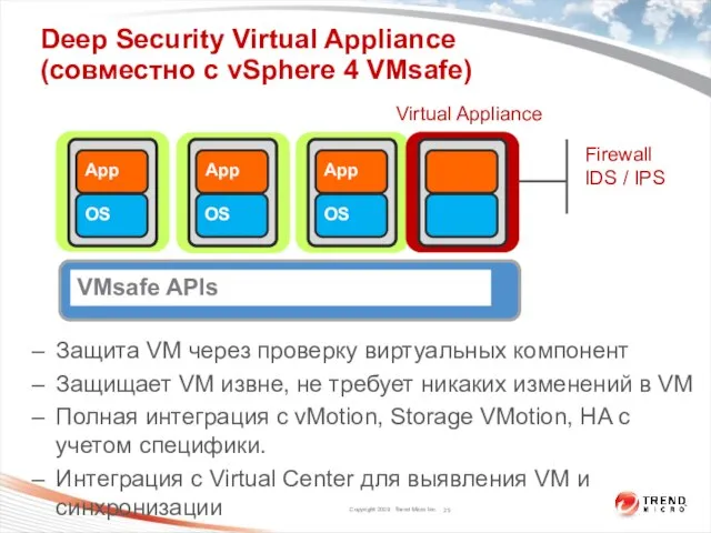 Deep Security Virtual Appliance (совместно с vSphere 4 VMsafe) App OS ESX