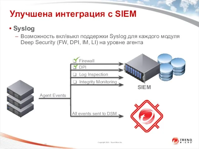 Улучшена интеграция с SIEM Syslog Возможность вкл/выкл поддержки Syslog для каждого модуля