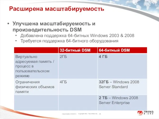 Расширена масштабируемость Classification 3/29/2010 Улучшена масштабируемость и производительность DSM Добавлена поддержка 64-битных