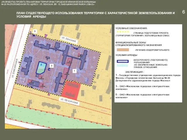 ПЛАН СУЩЕСТВУЮЩЕГО ИСПОЛЬЗОВАНИЯ ТЕРРИТОРИИ С ХАРАКТЕРИСТИКОЙ ЗЕМЛЕПОЛЬЗОВАНИЯ И УСЛОВИЙ АРЕНДЫ «РАЗРАБОТКА ПРОЕКТА