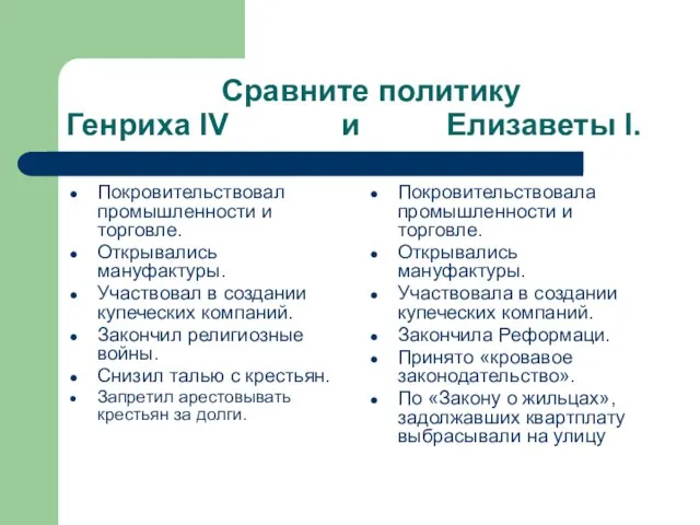 Сравните политику Генриха IV и Елизаветы I. Покровительствовал промышленности и торговле. Открывались