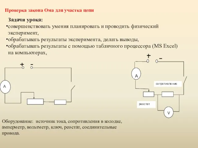 Проверка закона Ома для участка цепи Задачи урока: совершенствовать умения планировать и