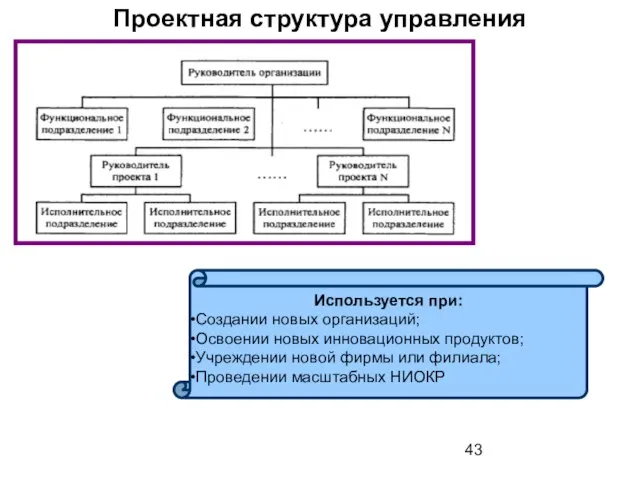 Проектная структура управления Используется при: Создании новых организаций; Освоении новых инновационных продуктов;