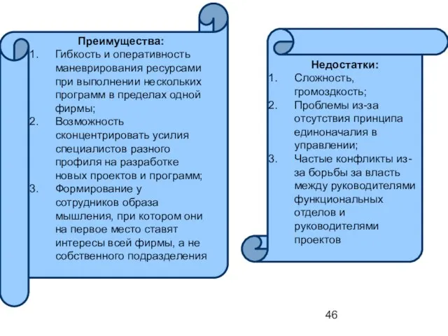 Преимущества: Гибкость и оперативность маневрирования ресурсами при выполнении нескольких программ в пределах