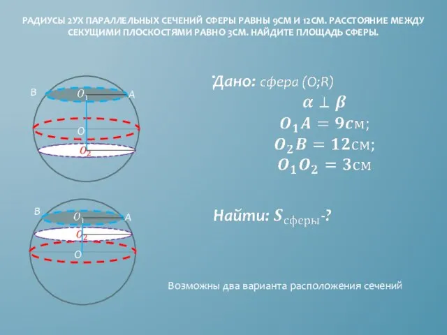 РАДИУСЫ 2УХ ПАРАЛЛЕЛЬНЫХ СЕЧЕНИЙ СФЕРЫ РАВНЫ 9СМ И 12СМ. РАССТОЯНИЕ МЕЖДУ СЕКУЩИМИ