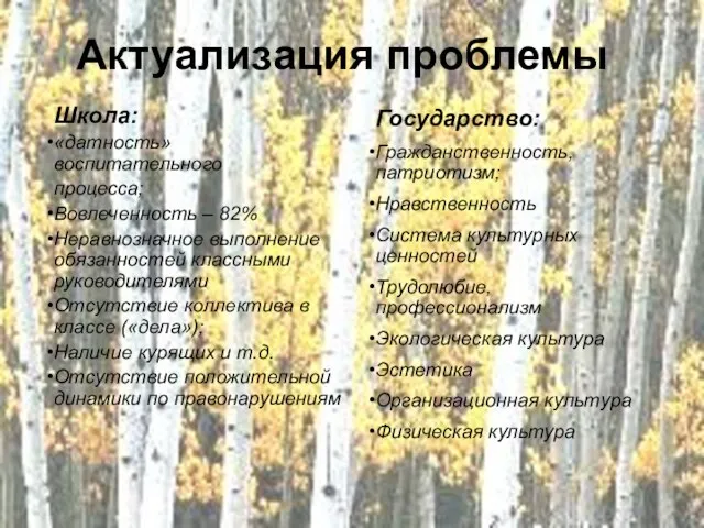 Школа: «датность» воспитательного процесса; Вовлеченность – 82% Неравнозначное выполнение обязанностей классными руководителями