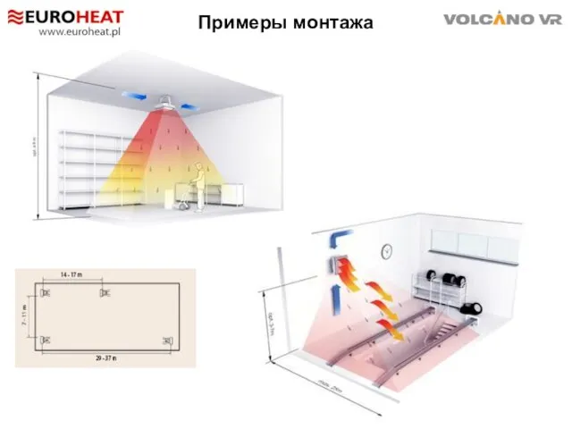 Примеры монтажа