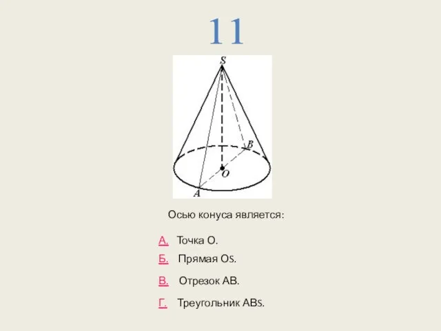 11 А. Точка О. Б. Прямая ОS. В. Отрезок АВ. Г. Треугольник АВS. Осью конуса является: