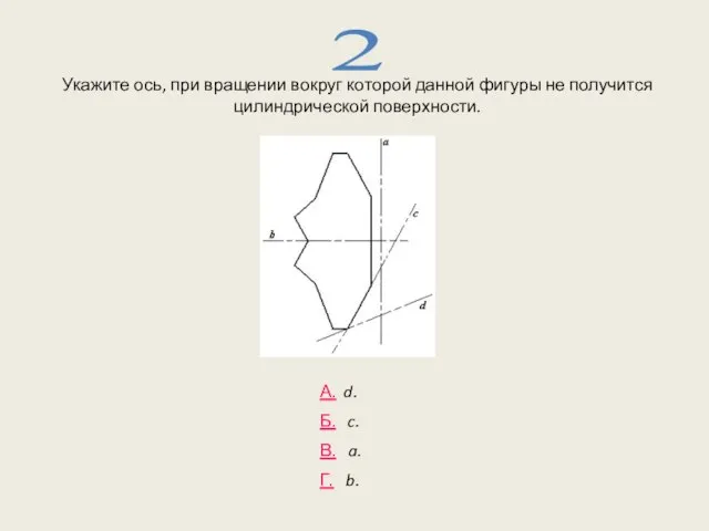 Укажите ось, при вращении вокруг которой данной фигуры не получится цилиндрической поверхности.