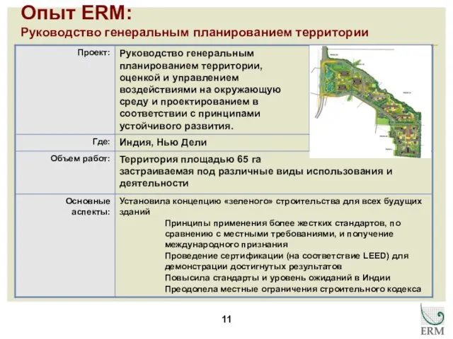 Опыт ERM: Руководство генеральным планированием территории