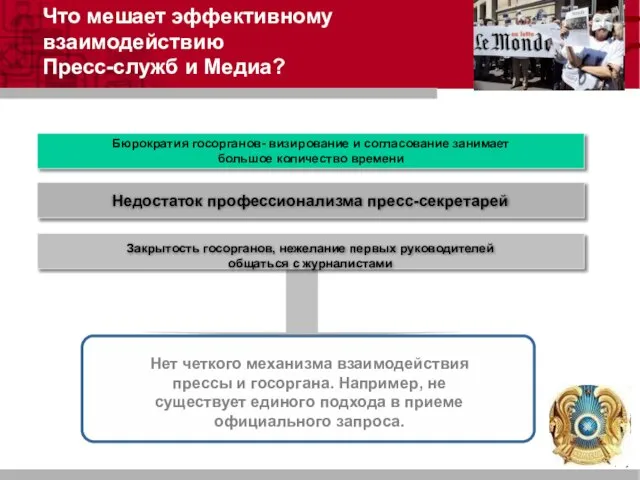 Что мешает эффективному взаимодействию Пресс-служб и Медиа? Закрытость госорганов, нежелание первых руководителей общаться с журналистами