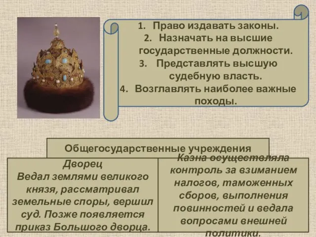 Право издавать законы. Назначать на высшие государственные должности. Представлять высшую судебную власть.