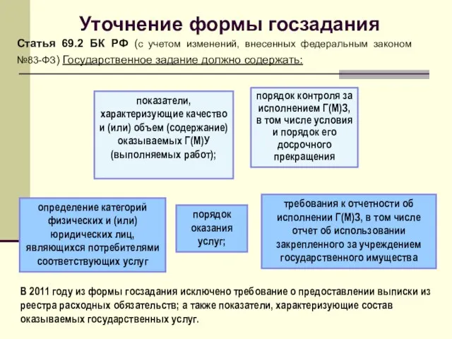 Уточнение формы госзадания Статья 69.2 БК РФ (с учетом изменений, внесенных федеральным