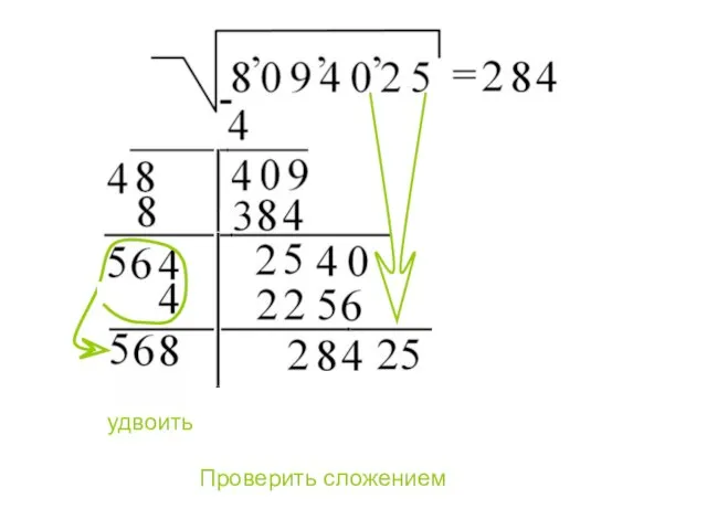 удвоить Проверить сложением