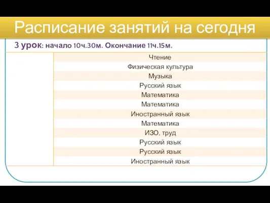 3 урок: начало 10ч.30м. Окончание 11ч.15м. Расписание занятий на сегодня