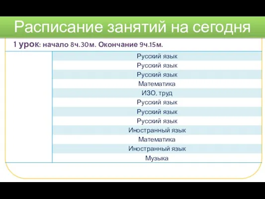 1 урок: начало 8ч.30м. Окончание 9ч.15м. Расписание занятий на сегодня