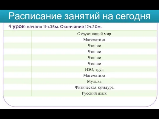 4 урок: начало 11ч.35м. Окончание 12ч.20м. Расписание занятий на сегодня