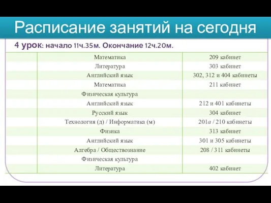 4 урок: начало 11ч.35м. Окончание 12ч.20м. Расписание занятий на сегодня