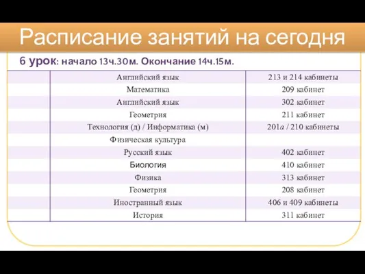 6 урок: начало 13ч.30м. Окончание 14ч.15м. Расписание занятий на сегодня