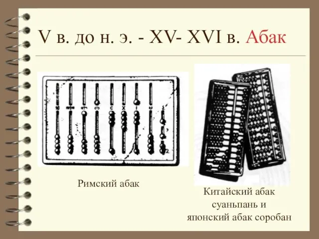 Римский абак Китайский абак суаньпань и японский абак соробан V в. до