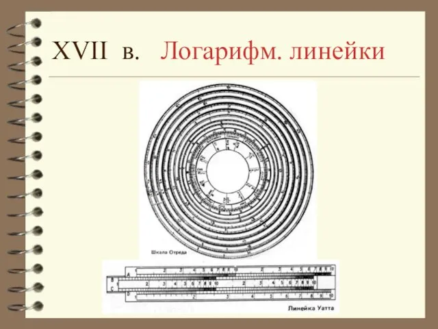 XVII в. Логарифм. линейки