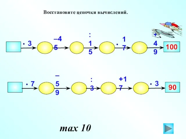 –59 100 +49 :15 –45 +17 90 :3 Восстановите цепочки вычислений. max 10