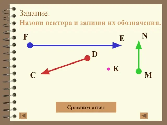 Задание. Назови вектора и запиши их обозначения. Сравним ответ