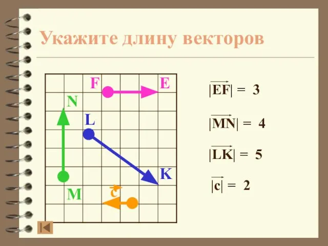 Укажите длину векторов