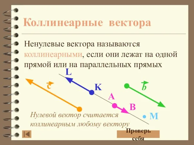 Нулевой вектор считается коллинеарным любому вектору Коллинеарные вектора Ненулевые вектора называются коллинеарными,