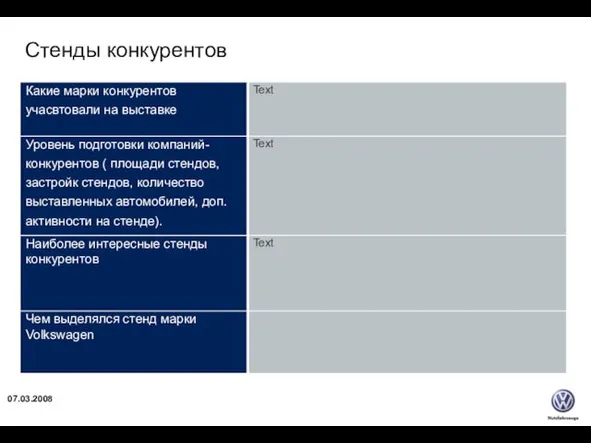 Стенды конкурентов