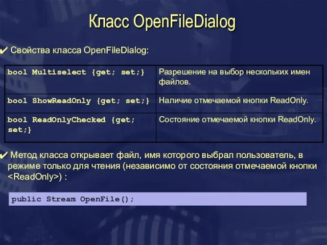 Класс OpenFileDialog Свойства класса OpenFileDialog: Метод класса открывает файл, имя которого выбрал