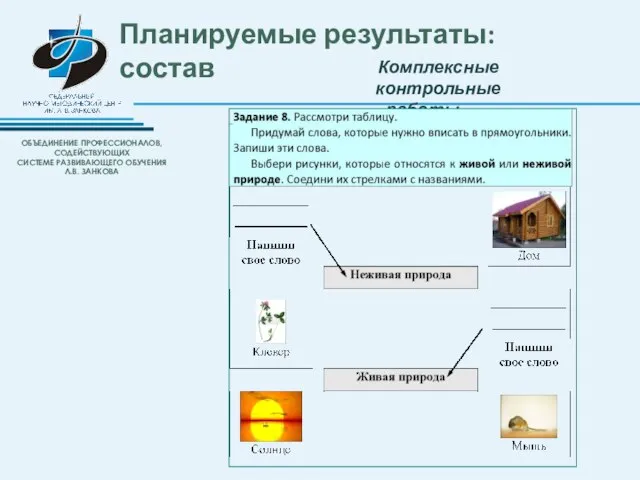 Планируемые результаты: состав Комплексные контрольные работы