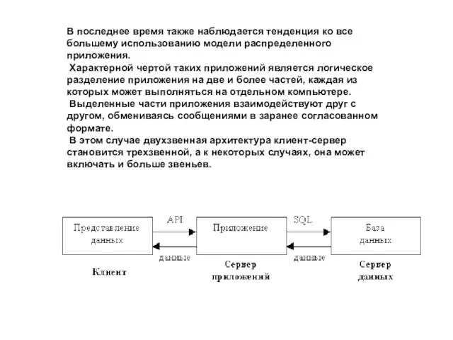 В последнее время также наблюдается тенденция ко все большему использованию модели распределенного