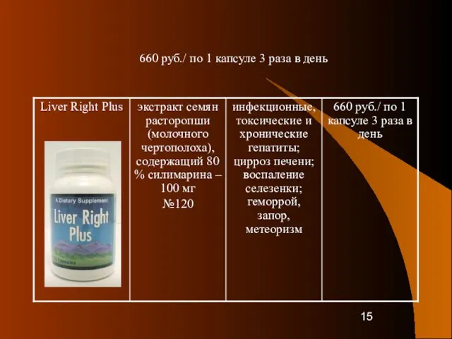 660 руб./ по 1 капсуле 3 раза в день