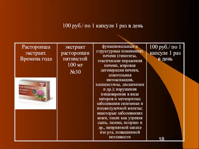 100 руб./ по 1 капсуле 1 раз в день