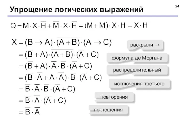 Упрощение логических выражений раскрыли → формула де Моргана распределительный исключения третьего повторения поглощения