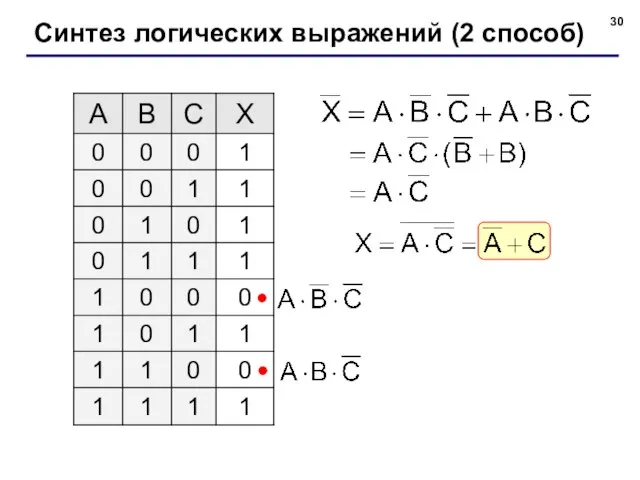 Синтез логических выражений (2 способ)