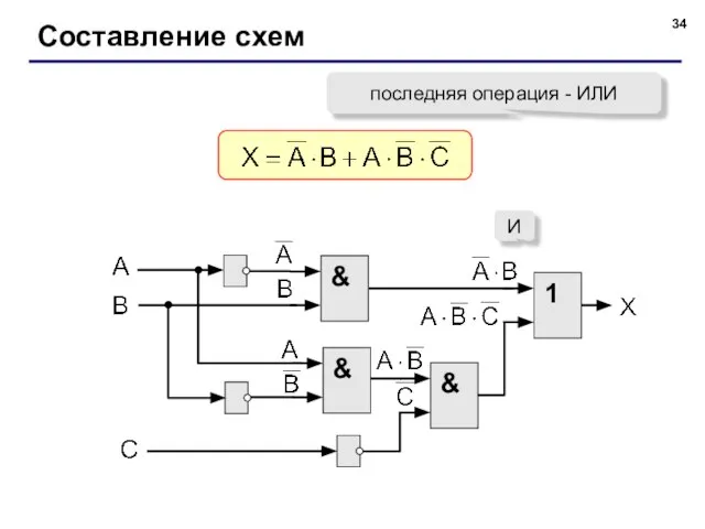 Составление схем последняя операция - ИЛИ & И