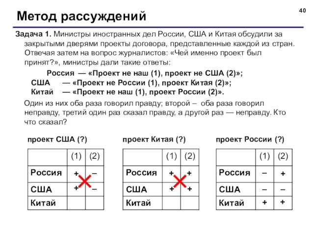 Метод рассуждений Задача 1. Министры иностранных дел России, США и Китая обсудили