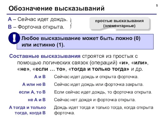 Обозначение высказываний A – Сейчас идет дождь. B – Форточка открыта. простые