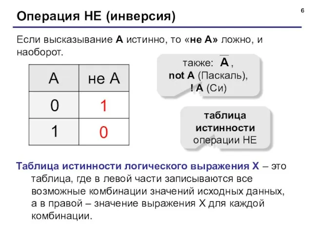 Операция НЕ (инверсия) Если высказывание A истинно, то «не А» ложно, и