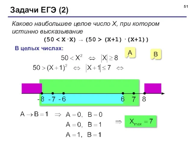 Задачи ЕГЭ (2) Каково наибольшее целое число X, при котором истинно высказывание