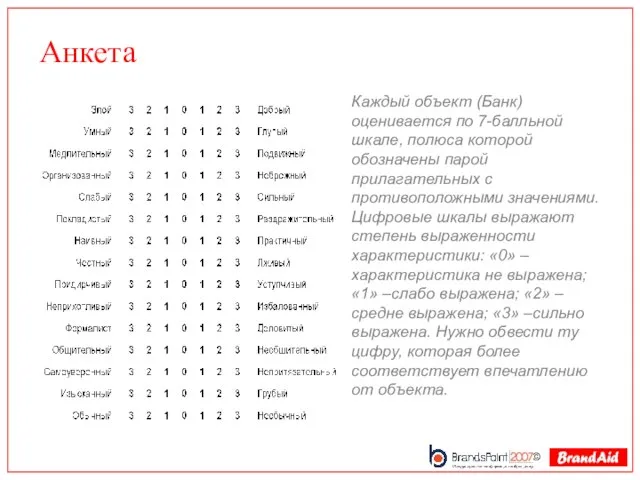 Анкета Каждый объект (Банк) оценивается по 7-балльной шкале, полюса которой обозначены парой