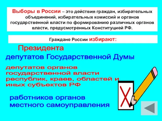 Выборы в России – это действия граждан, избирательных объединений, избирательных комиссий и