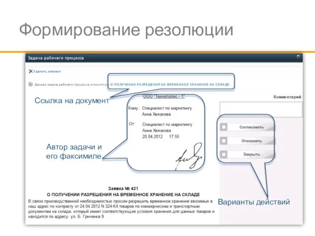 Формирование резолюции Ссылка на документ Варианты действий Автор задачи и его факсимиле