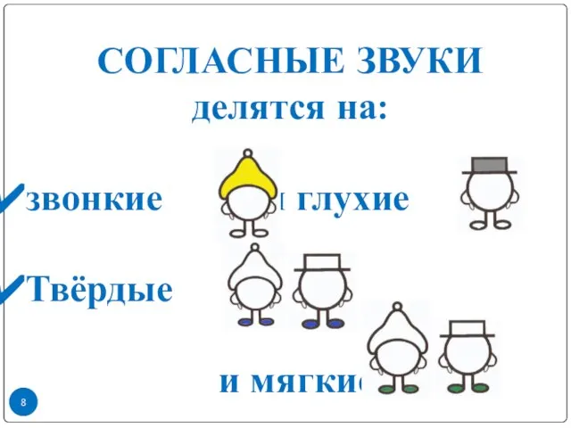 СОГЛАСНЫЕ ЗВУКИ делятся на: звонкие и глухие Твёрдые и мягкие