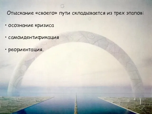 Отыскание «своего» пути складывается из трех этапов: осознание кризиса самоидентификация реориентация.