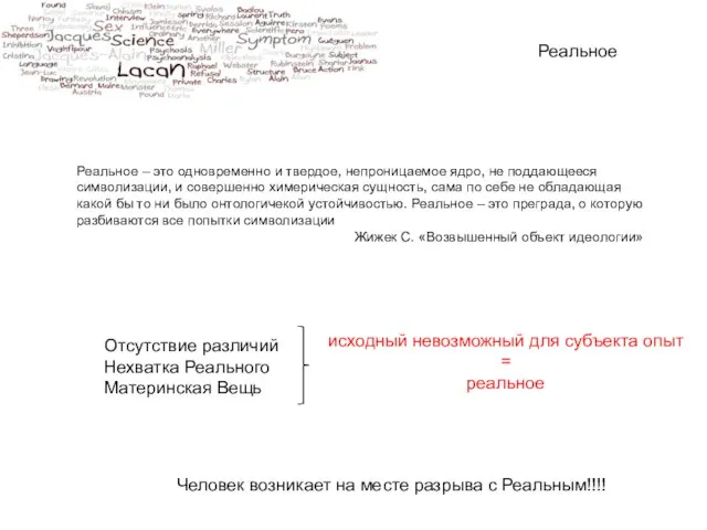 Реальное Реальное – это одновременно и твердое, непроницаемое ядро, не поддающееся символизации,